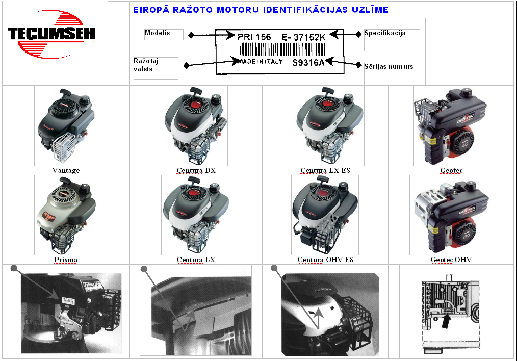Eiropā ražotiem motoriem